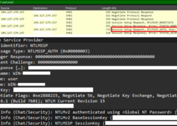 CVE-2025-24054 Under Active Attack, Steals NTLM Credentials on File Download