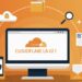Cloudflare Patches Critical Security Flaw to Protect Visitor URLs