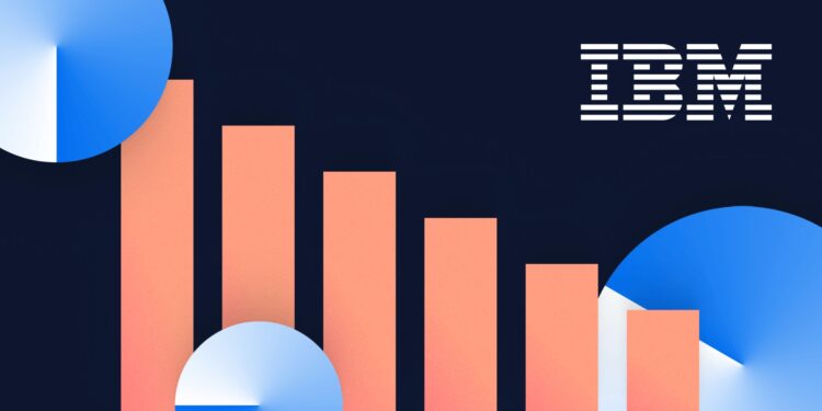 IBM Report Highlights AI’s Dual Role in Data Breaches, Speeding Up Impact and Costs